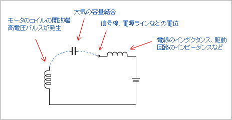 fig131012a2