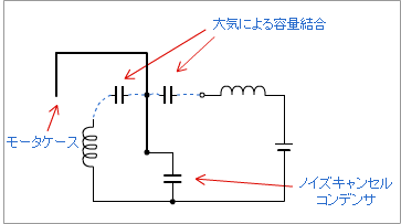 fig131012a3