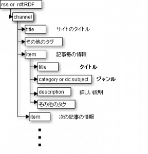 fig140713a1