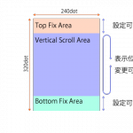 fig161103a2