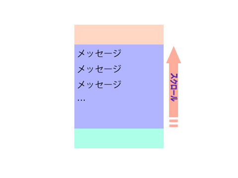 fig161103a3
