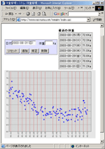 �_�C�G�b�g�L�^